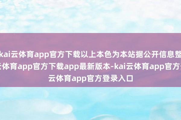 kai云体育app官方下载以上本色为本站据公开信息整理-kai云体育app官方下载app最新版本-kai云体育app官方登录入口