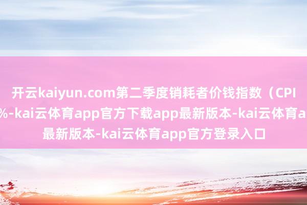 开云kaiyun.com第二季度销耗者价钱指数(CPI)同比上升 2.7%-kai云体育app官方下载app最新版本-kai云体育app官方登录入口