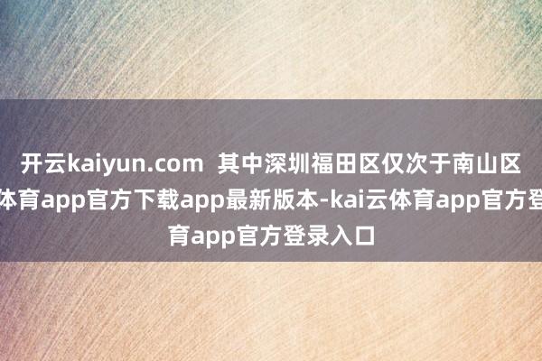 开云kaiyun.com  其中深圳福田区仅次于南山区-kai云体育app官方下载app最新版本-kai云体育app官方登录入口